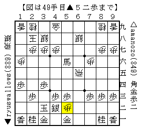 f:id:amanozo:20200627133400p:plain f:id:amanozo:20200627133400p:plain