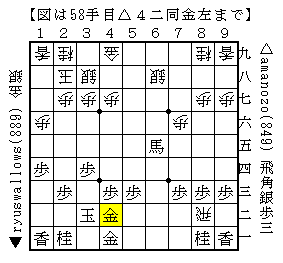 f:id:amanozo:20200627133637p:plain f:id:amanozo:20200627133637p:plain