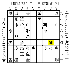 f:id:amanozo:20200627134300p:plain f:id:amanozo:20200627134300p:plain