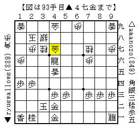 f:id:amanozo:20200627135210p:plain f:id:amanozo:20200627135210p:plain