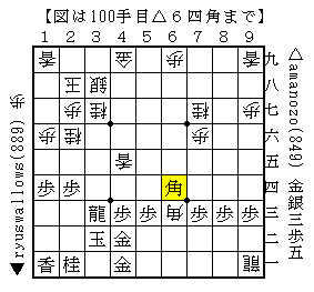 f:id:amanozo:20200627135401p:plain f:id:amanozo:20200627135401p:plain
