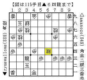 f:id:amanozo:20200627135946p:plain f:id:amanozo:20200627135946p:plain