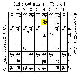 f:id:amanozo:20200705162945p:plain f:id:amanozo:20200705162945p:plain