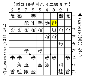 f:id:amanozo:20200705163032p:plain f:id:amanozo:20200705163032p:plain