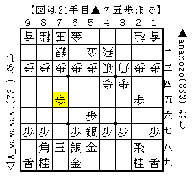 f:id:amanozo:20200705163330p:plain f:id:amanozo:20200705163330p:plain