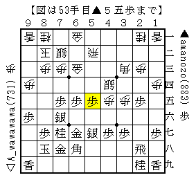 f:id:amanozo:20200705163702p:plain f:id:amanozo:20200705163702p:plain
