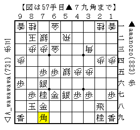 f:id:amanozo:20200705164024p:plain f:id:amanozo:20200705164024p:plain