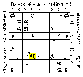 f:id:amanozo:20200705164337p:plain f:id:amanozo:20200705164337p:plain