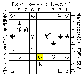 f:id:amanozo:20200705164600p:plain f:id:amanozo:20200705164600p:plain