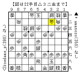 f:id:amanozo:20200709100936p:plain f:id:amanozo:20200709100936p:plain