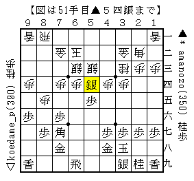 f:id:amanozo:20200709102105p:plain f:id:amanozo:20200709102105p:plain