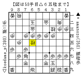 f:id:amanozo:20200709102356p:plain f:id:amanozo:20200709102356p:plain