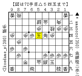 f:id:amanozo:20200709103104p:plain f:id:amanozo:20200709103104p:plain