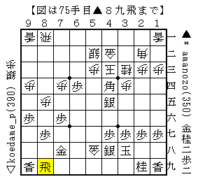 f:id:amanozo:20200709103832p:plain f:id:amanozo:20200709103832p:plain