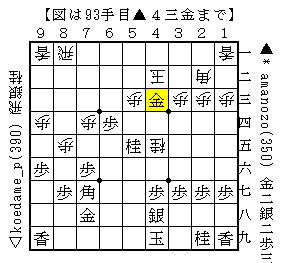 f:id:amanozo:20200709104827p:plain f:id:amanozo:20200709104827p:plain