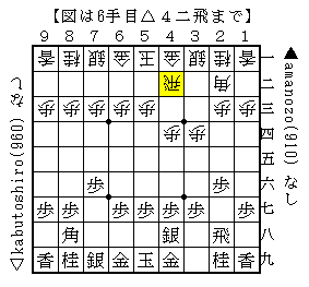 f:id:amanozo:20200721165446p:plain f:id:amanozo:20200721165446p:plain