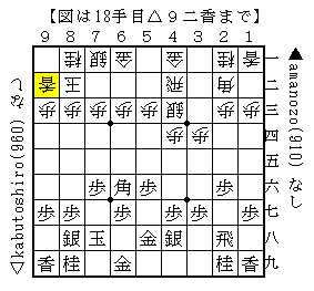 f:id:amanozo:20200721165534p:plain f:id:amanozo:20200721165534p:plain
