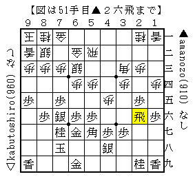 f:id:amanozo:20200721165853p:plain f:id:amanozo:20200721165853p:plain