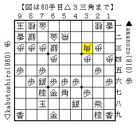 f:id:amanozo:20200721170324p:plain f:id:amanozo:20200721170324p:plain
