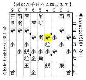 f:id:amanozo:20200721170654p:plain f:id:amanozo:20200721170654p:plain
