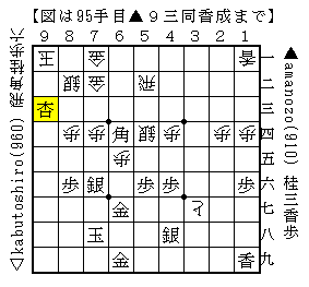 f:id:amanozo:20200721171327p:plain f:id:amanozo:20200721171327p:plain