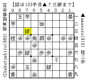 f:id:amanozo:20200721171736p:plain f:id:amanozo:20200721171736p:plain