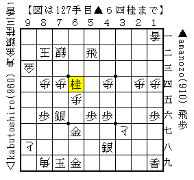 f:id:amanozo:20200721172432p:plain f:id:amanozo:20200721172432p:plain
