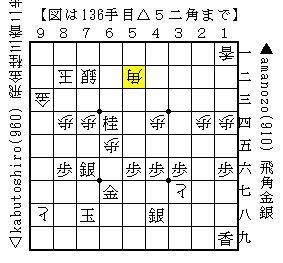 f:id:amanozo:20200721172839p:plain f:id:amanozo:20200721172839p:plain
