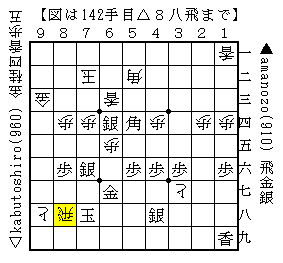 f:id:amanozo:20200721173129p:plain f:id:amanozo:20200721173129p:plain
