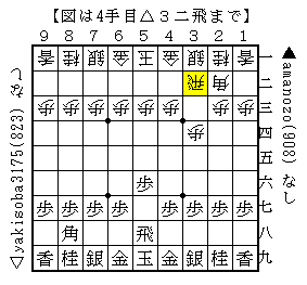 f:id:amanozo:20200725170824p:plain f:id:amanozo:20200725170824p:plain