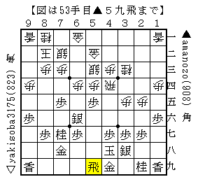 f:id:amanozo:20200725172432p:plain f:id:amanozo:20200725172432p:plain