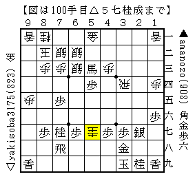 f:id:amanozo:20200725174331p:plain f:id:amanozo:20200725174331p:plain