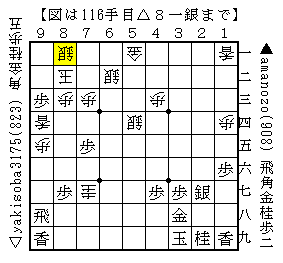 f:id:amanozo:20200725175221p:plain f:id:amanozo:20200725175221p:plain