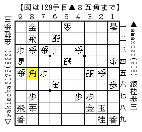 f:id:amanozo:20200725175544p:plain f:id:amanozo:20200725175544p:plain