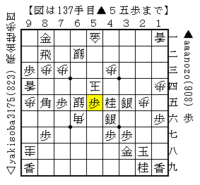f:id:amanozo:20200725175943p:plain f:id:amanozo:20200725175943p:plain