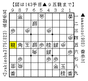 f:id:amanozo:20200725180854p:plain f:id:amanozo:20200725180854p:plain