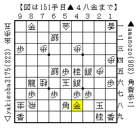 f:id:amanozo:20200725181734p:plain f:id:amanozo:20200725181734p:plain