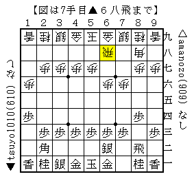 f:id:amanozo:20200820120444p:plain f:id:amanozo:20200820120444p:plain