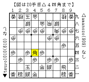 f:id:amanozo:20200820120831p:plain f:id:amanozo:20200820120831p:plain