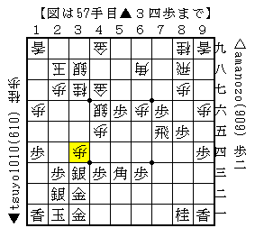 f:id:amanozo:20200820122444p:plain f:id:amanozo:20200820122444p:plain