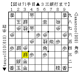 f:id:amanozo:20200820123314p:plain f:id:amanozo:20200820123314p:plain