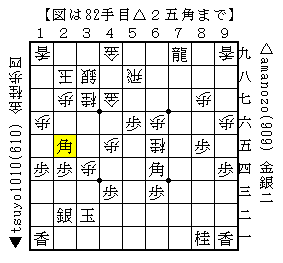 f:id:amanozo:20200820123629p:plain f:id:amanozo:20200820123629p:plain