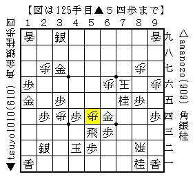 f:id:amanozo:20200820124822p:plain f:id:amanozo:20200820124822p:plain