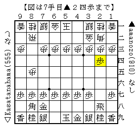 f:id:amanozo:20200824115647p:plain f:id:amanozo:20200824115647p:plain