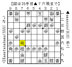 f:id:amanozo:20200824120158p:plain f:id:amanozo:20200824120158p:plain