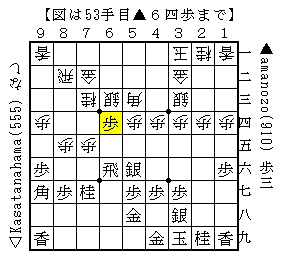f:id:amanozo:20200824121250p:plain f:id:amanozo:20200824121250p:plain