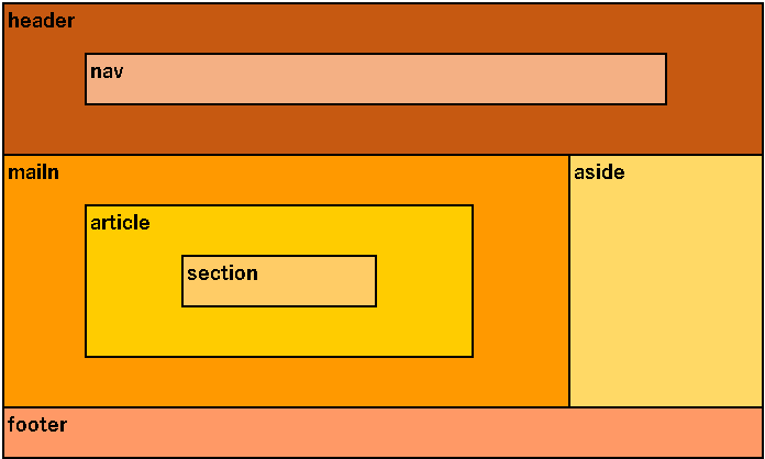 f:id:amarelo-n24:20200412173020p:plain f:id:amarelo-n24:20200412173020p:plain