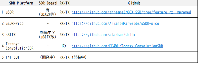 f:id:amat49:20210814134702p:plain