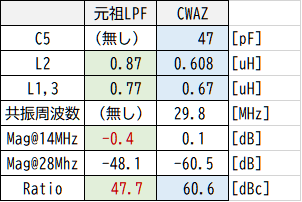 f:id:amat49:20210902235406p:plain