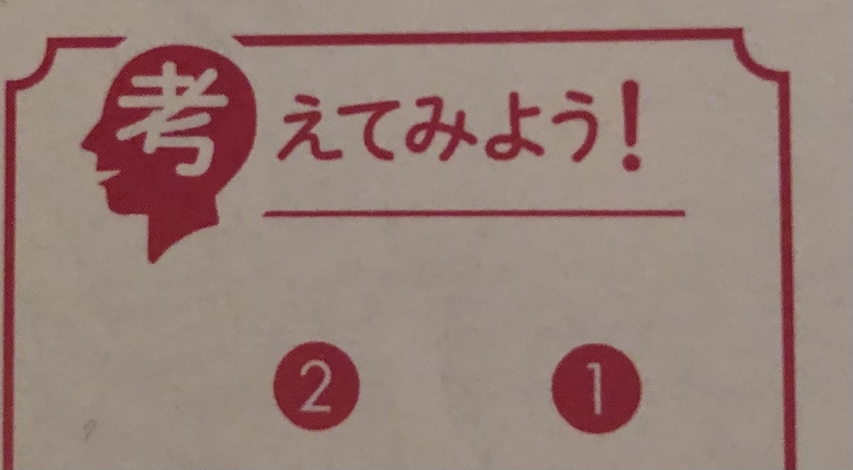 f:id:amatatu_i:20210519224245j:plain
